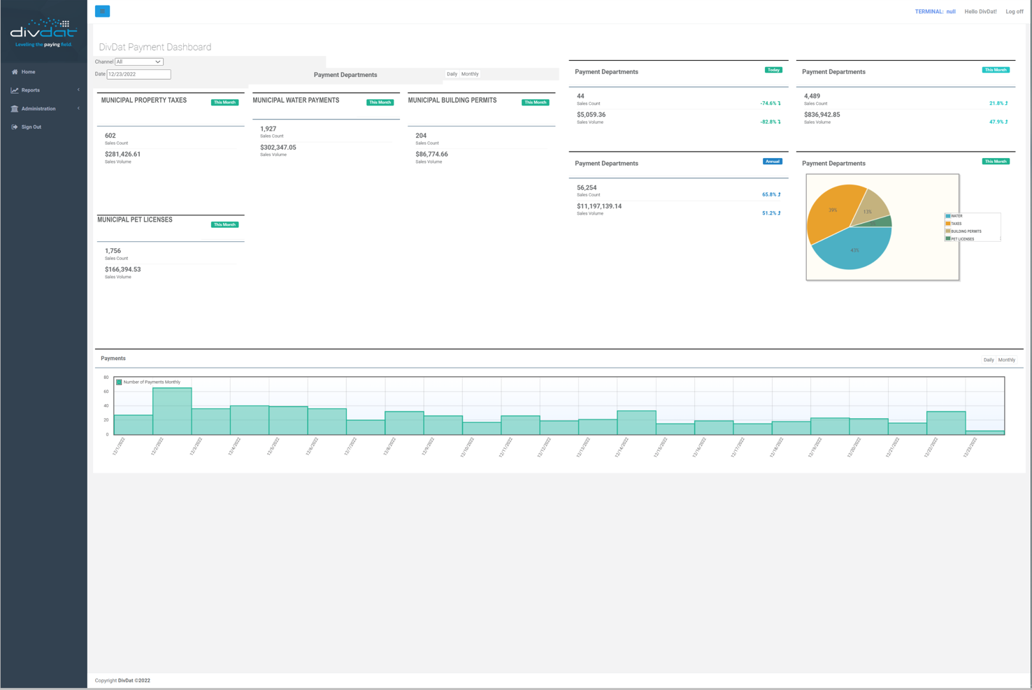 DivDat-Transaction-Dashboard-Screen-Shot.png DivDat-Transaction-Dashboard-Screen-Shot.png